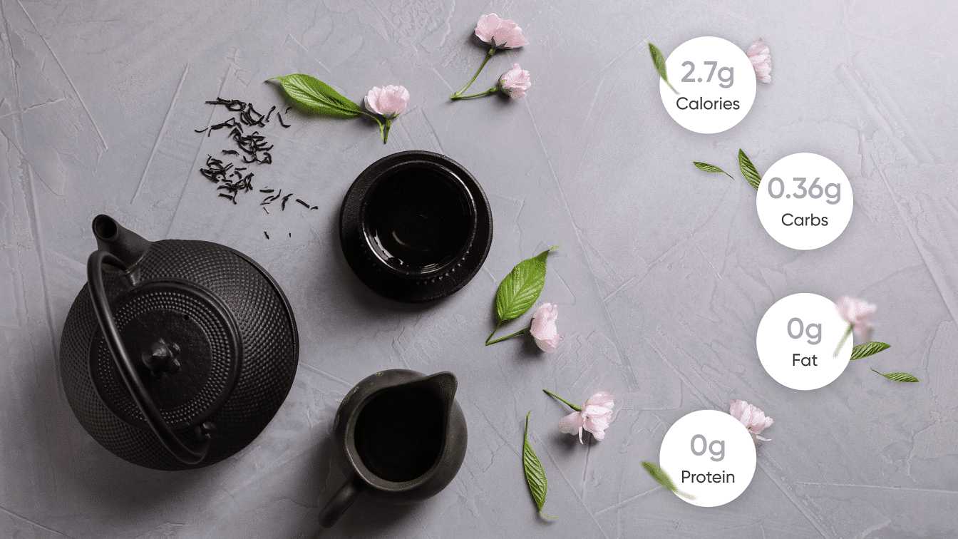 oolong tea benefits