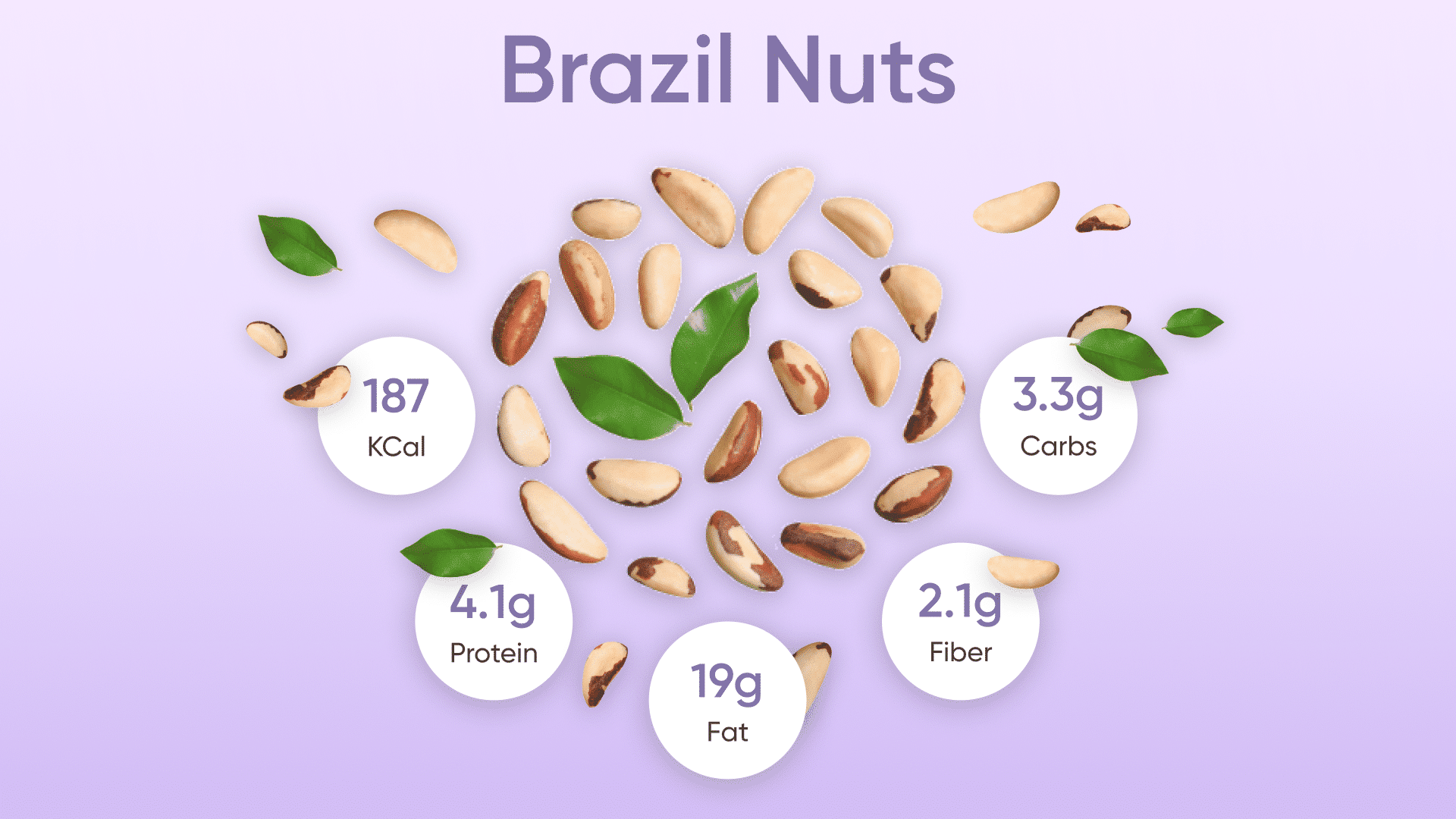 brazil nuts