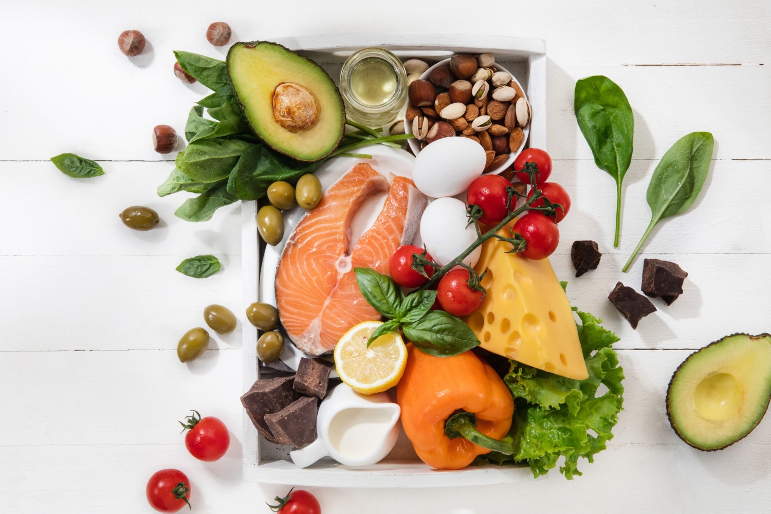 metabolic confusion